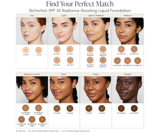 Jane Iredale Skintuition SPF 30 Liquid Foundation Find Your Perfect Match